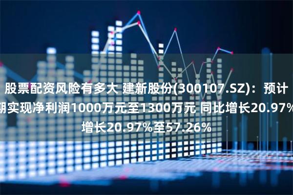 股票配资风险有多大 建新股份(300107.SZ)：预计2024年中期实现净利润1000万元至1300万元 同比增长20.97%至57.26%